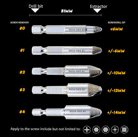 PREMIUM Hardened Screw Extractor [Set of 5 pcs]